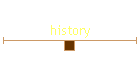 history