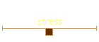 stress